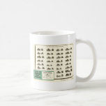 WWII Light Tank ID Chart Mug