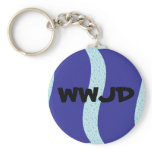 WWJD keychains