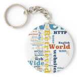 WWW and Internet Key Chain