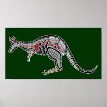 X-Ray Kangaroo Posters