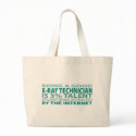 X-Ray Technician 3% Talent bags