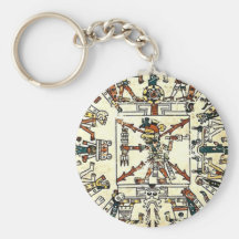 Xiuhtecuhtli Aztec Death God Key Chains