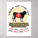 Year of Ox Qualities Poster Print