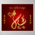 Year of the Dragon 2012 posters