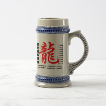 Year of The Dragon Characteristics Mugs