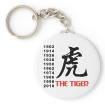 Years of The Chinese Zodiac Tiger Gift