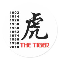 Years of The Chinese Zodiac Tiger Gift