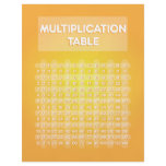 Yellow Multiplication Table Flyer