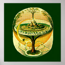 Yggdrasil, Tree Of Life Posters