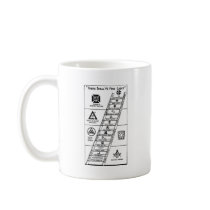 York Rite Ladder Mug