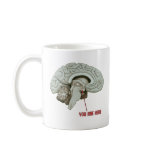 You Are Here mugs