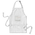 You don't know your asymptote... aprons