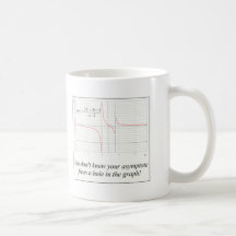 You don't know your asymptote... coffee mugs
