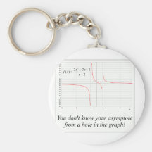 You don't know your asymptote... keychain
