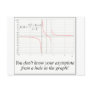 You don't know your asymptote... postcards