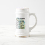 You Might Be A Michigander If: mugs