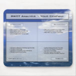 Your Business SWOT on a Mousepad.