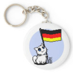 Your Country's Gif keychains