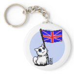 Your Country's Gif keychains