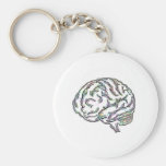 Zany Brainy Key Chains