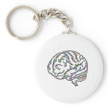 Zany Brainy keychains