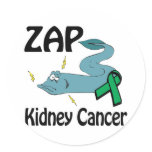 ZAP Kidney Cancer stickers
