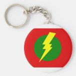 ZAP lightning keychain