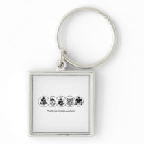 ZBT Circles Key Chains
