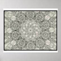 Zen Elemental Poster