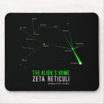 ZETA RETICULI Alien's Home Mousepad