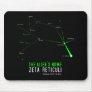 ZETA RETICULI Alien's Home Mousepad