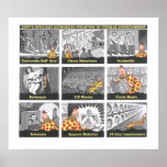 Zippy's Evolution of Fun Poster posters