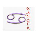 Zodiac Cancer Scorpio November postcards