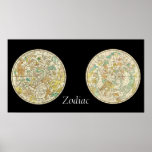 Zodiac Posters