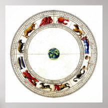 Zodiac Poster
