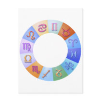 Zodiac Ring Post Card