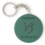Zodiac sign -  Capricorn