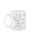 zodiac-signs-3, Generous and warmheartedCreativ... Coffee Mug