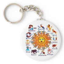 Zodiac-Signs-All-V-1 Keychain