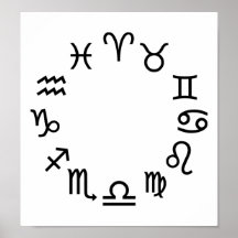 Zodiac signs poster