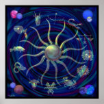 Zodiac Wheel of life poster by Valxart.com posters