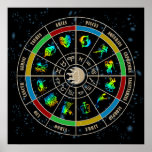 Zodiac Wheel posters