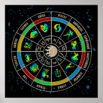 Zodiac Wheel
