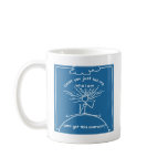 Zoobi & Shashi Coffee Mugs