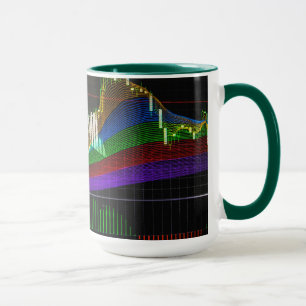 Сandlestick chart with "Rainbow" indicator Mug
