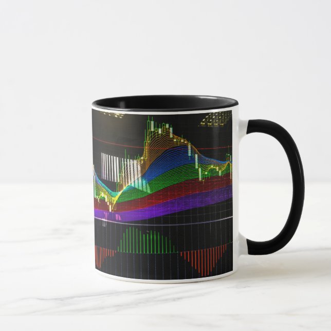 Сandlestick chart with "Rainbow" indicator Mug (Right)