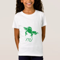 กบ Frog in Thai