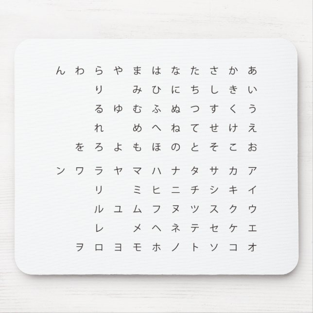 五十音（カタカナひらがな） MOUSE MAT (Front)