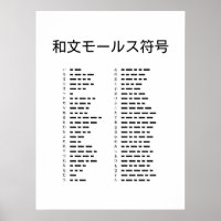 和文モールス符号 Wabun Code