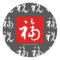 福(Fu) Good-Fortune & Blessings in Chinese
